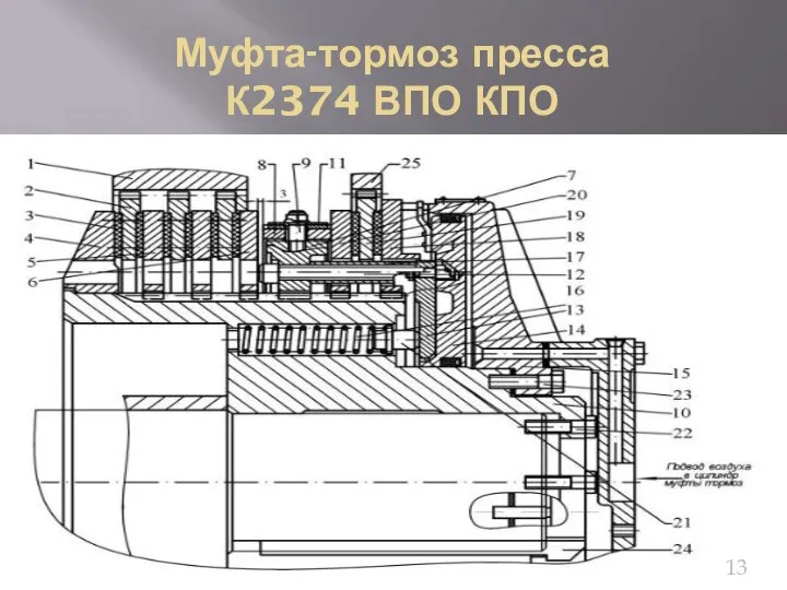 Муфта-тормоз пресса К2374 ВПО КПО