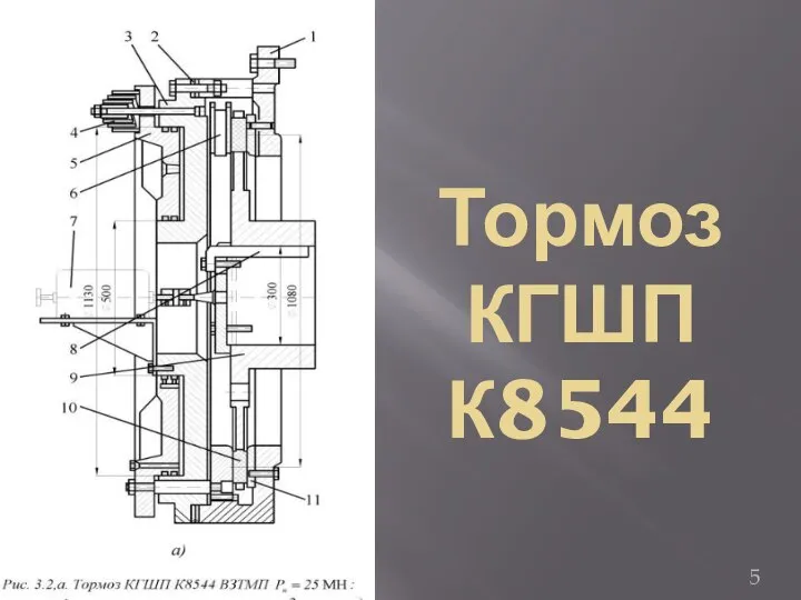 Тормоз КГШП К8544