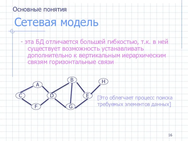 Сетевая модель - эта БД отличается большей гибкостью, т.к. в ней существует