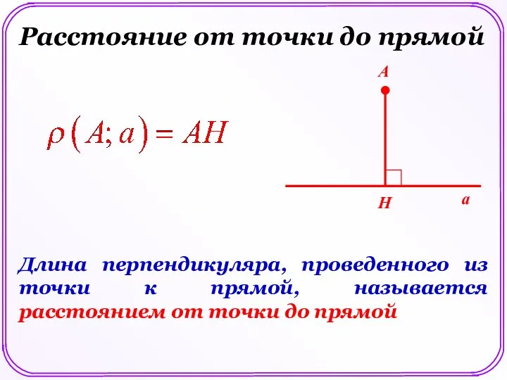 Расстояние от точки до прямой Длина перпендикуляра, проведенного из точки к прямой,