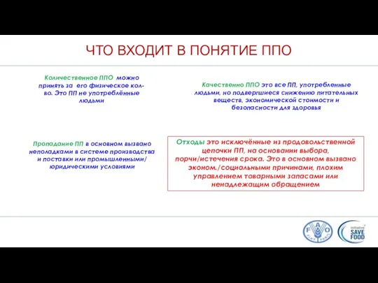 ЧТО ВХОДИТ В ПОНЯТИЕ ППО Пропадание ПП в основном вызвано неполадками в