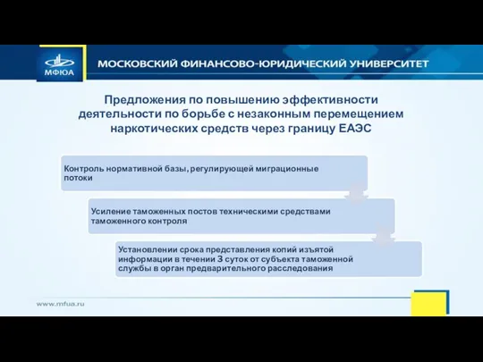 Предложения по повышению эффективности деятельности по борьбе с незаконным перемещением наркотических средств через границу ЕАЭС