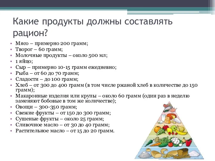 Какие продукты должны составлять рацион? Мясо – примерно 200 грамм; Творог –