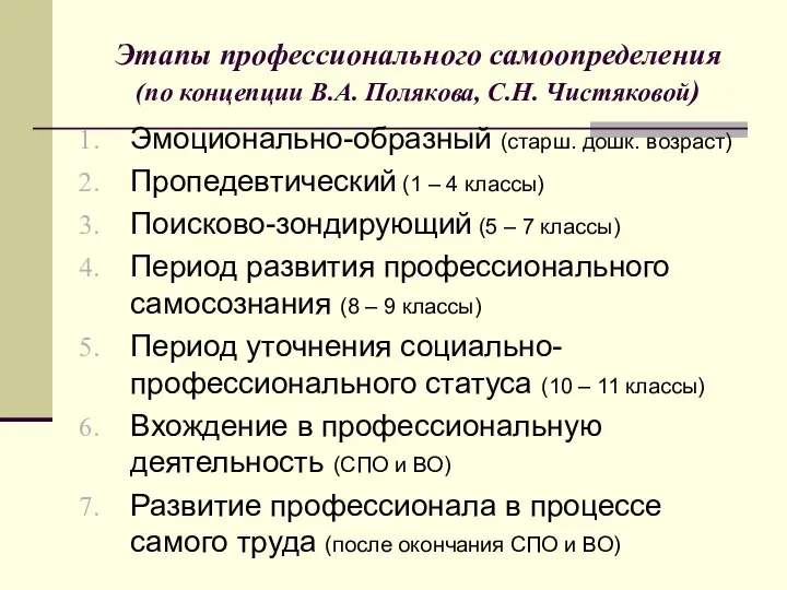 Этапы профессионального самоопределения (по концепции В.А. Полякова, С.Н. Чистяковой) Эмоционально-образный (старш. дошк.