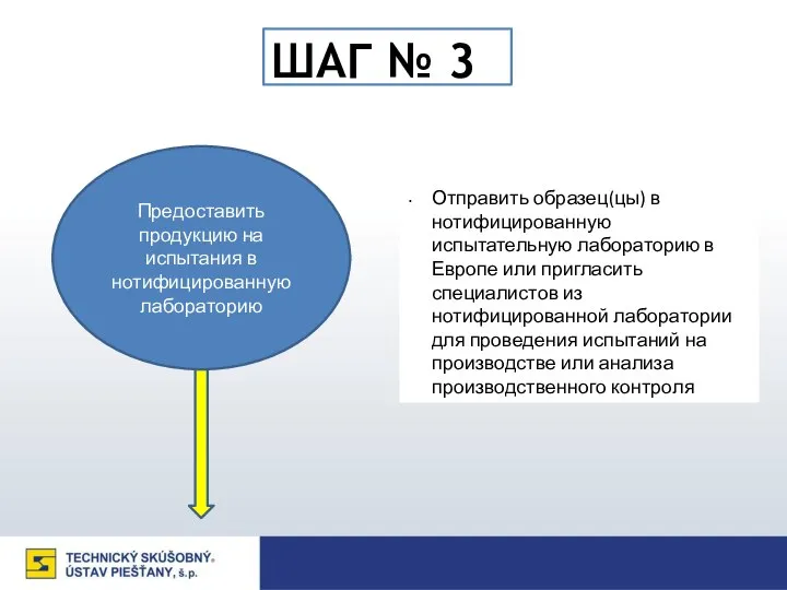 ШАГ № 3 Предоставить продукцию на испытания в нотифицированную лабораторию Отправить образец(цы)