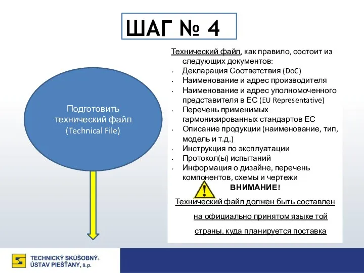 ШАГ № 4 Подготовить технический файл (Technical File) Технический файл, как правило,