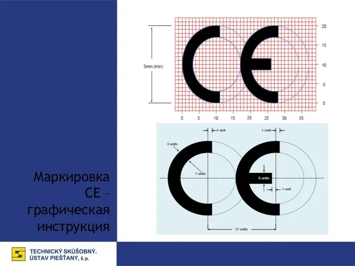 Маркировка CE – графическая инструкция