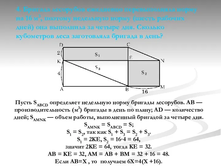 4. Бригада лесорубов ежедневно перевыполняла норму на 16 м3, поэтому недельную норму