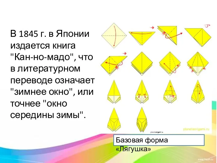 В 1845 г. в Японии издается книга "Кан-но-мадо", что в литературном переводе