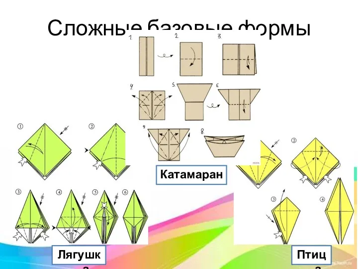 Сложные базовые формы Птица Лягушка Катамаран