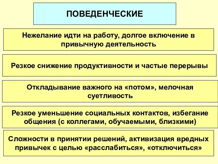 ПОВЕДЕНЧЕСКИЕ Нежелание идти на работу, долгое включение в привычную деятельность Резкое снижение