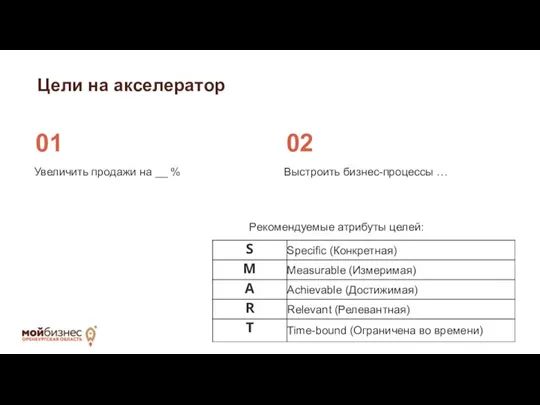 Цели на акселератор Увеличить продажи на __ % Выстроить бизнес-процессы … 01 02 Рекомендуемые атрибуты целей: