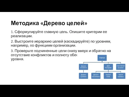 Методика «Дерево целей» 1. Сформулируйте главную цель. Опишите критерии ее реализации. 2.