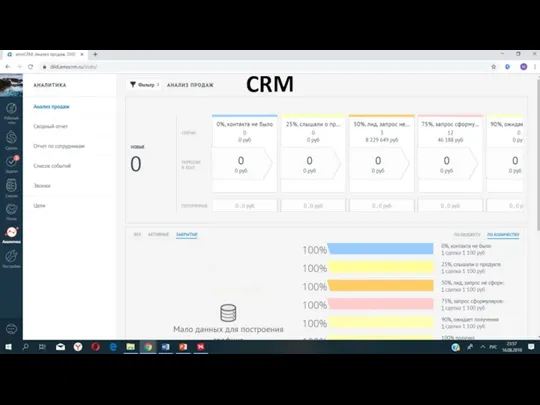 CRM