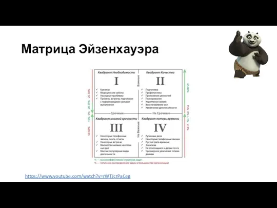 Матрица Эйзенхауэра https://www.youtube.com/watch?v=rWTJcrPaCeg