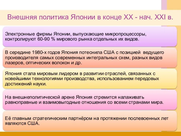 Внешняя политика Японии в конце ХХ - нач. XXI в.