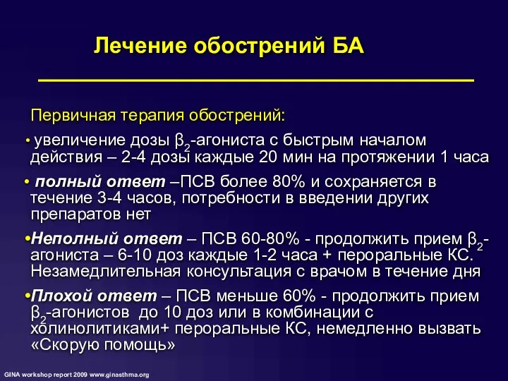 Первичная терапия обострений: увеличение дозы β2-агониста с быстрым началом действия – 2-4