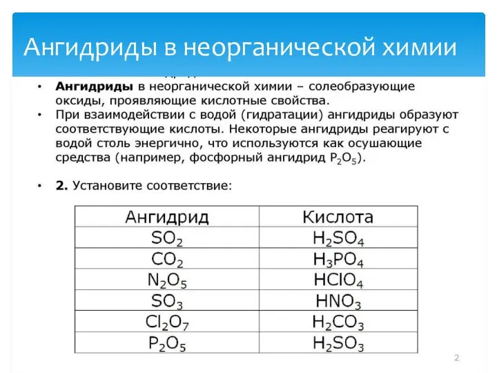 Ангидриды в неорганической химии