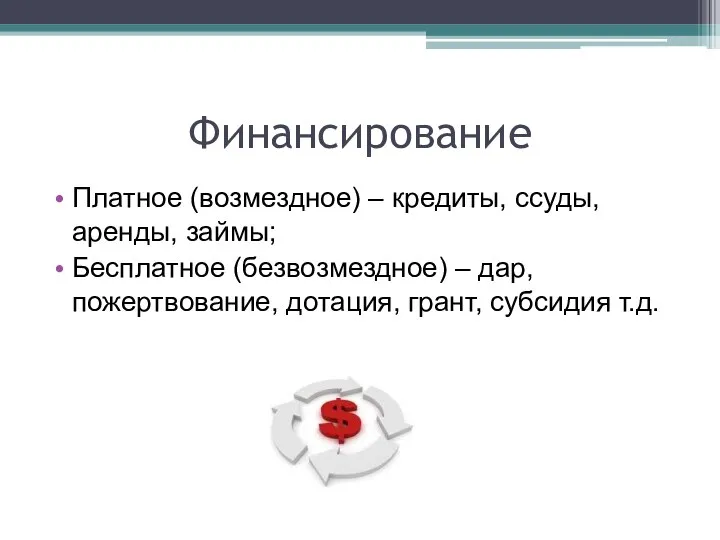 Финансирование Платное (возмездное) – кредиты, ссуды, аренды, займы; Бесплатное (безвозмездное) – дар,