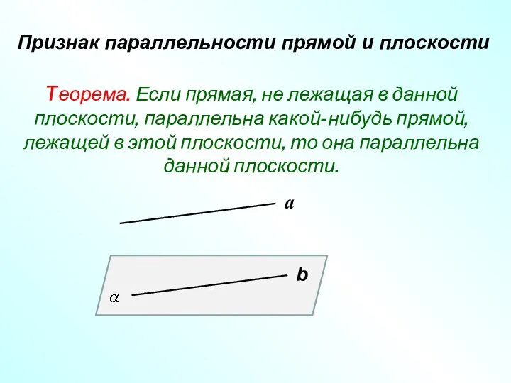 Tеорема. Если прямая, не лежащая в данной плоскости, параллельна какой-нибудь прямой, лежащей