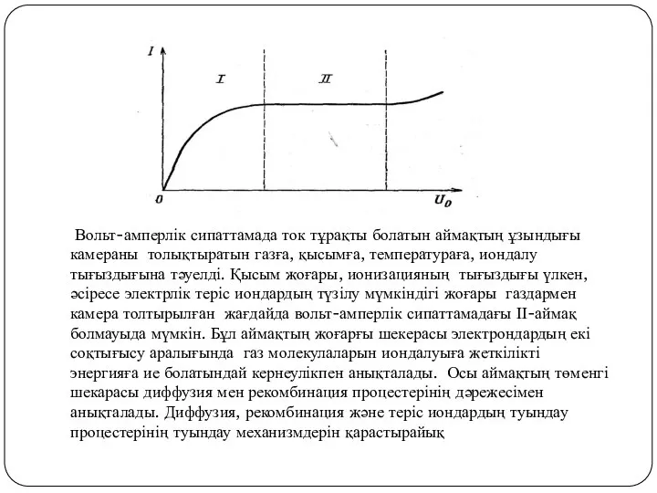 Вольт-амперлік сипаттамада ток тұрақты болатын аймақтың ұзындығы камераны толықтыратын газға, қысымға, температураға,