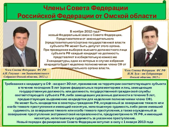 В ноябре 2012 года– новый Федеральный закон о Совете Федерации. Представителем от