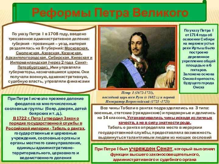 Реформы Петра Великого По указу Петра I в 1708 году, введено трехзвенное
