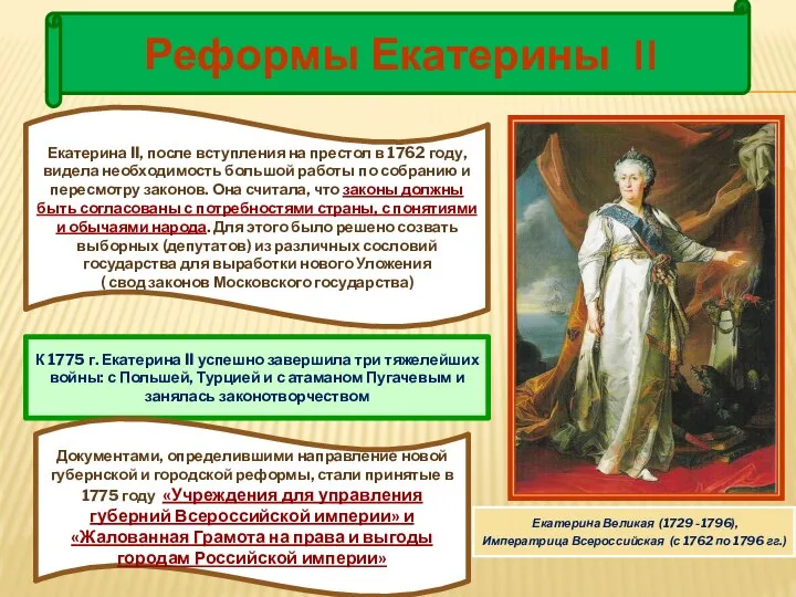Реформы Екатерины II Екатерина Великая (1729 -1796), Императрица Всероссийская (с 1762 по