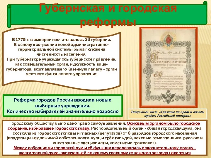 Городскому обществу было дано право самоуправления. Основным органом было городское собрание, избиравшее