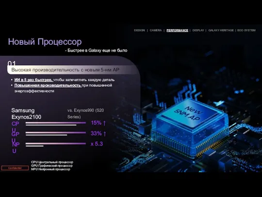 Новый Процессор - Быстрее в Galaxy еще не было 01 ИИ в