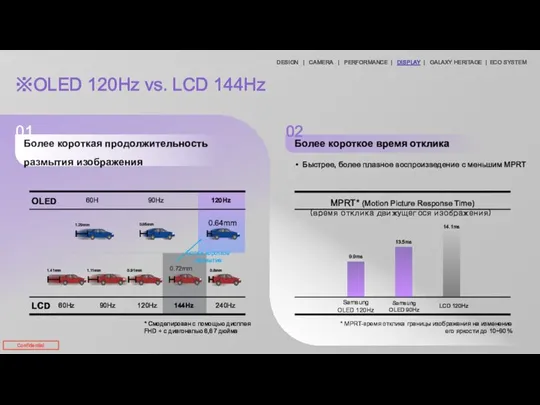 * Смоделирован с помощью дисплея FHD + с диагональю 6,67 дюйма OLED