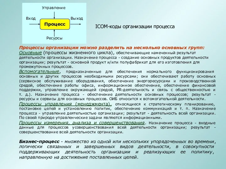 Процессы организации можно разделить на несколько основных групп: Основные (процессы жизненного цикла),