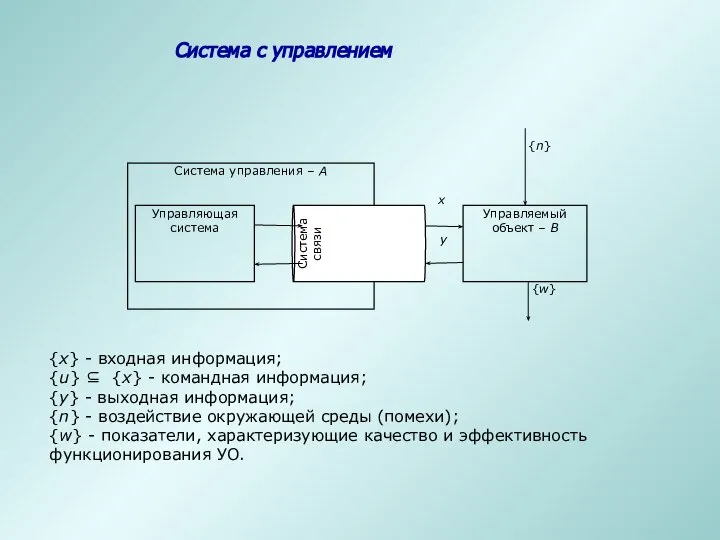 Система с управлением {x} - входная информация; {u} ⊆ {x} - командная