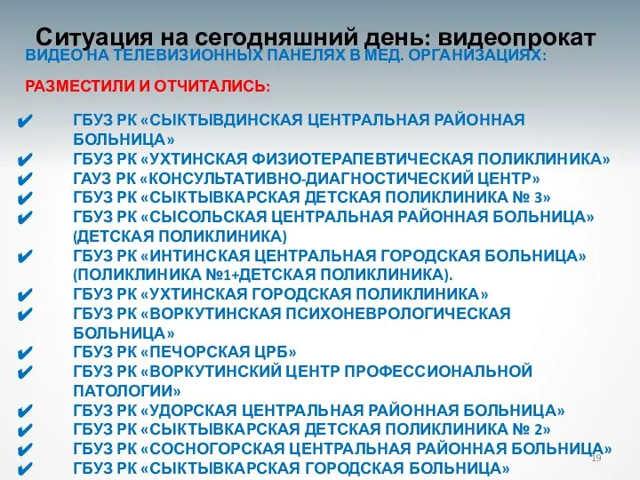 Ситуация на сегодняшний день: видеопрокат ВИДЕО НА ТЕЛЕВИЗИОННЫХ ПАНЕЛЯХ В МЕД. ОРГАНИЗАЦИЯХ: