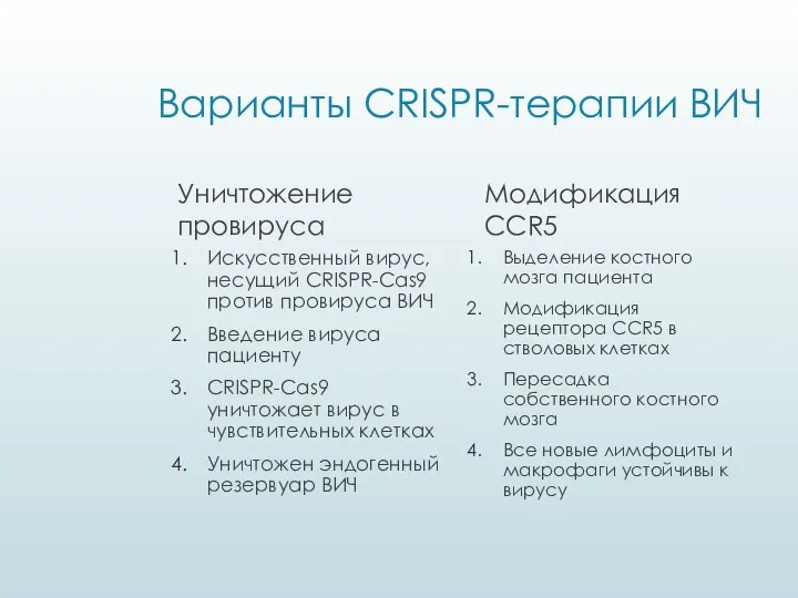 Варианты CRISPR-терапии ВИЧ Уничтожение провируса Искусственный вирус, несущий CRISPR-Cas9 против провируса ВИЧ