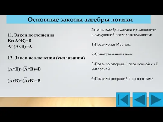 Основные законы алгебры логики 11. Закон поглощения Вv(А^В)=В A^(АvВ)=A 12. Закон исключения