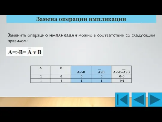 Замена операции импликации Заменить операцию импликации можно в соответствии со следующим правилом: