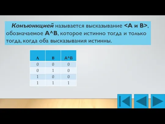 Конъюнкцией называется высказывание , обозначаемое А^В, которое истинно тогда и только тогда, когда оба высказывания истинны.