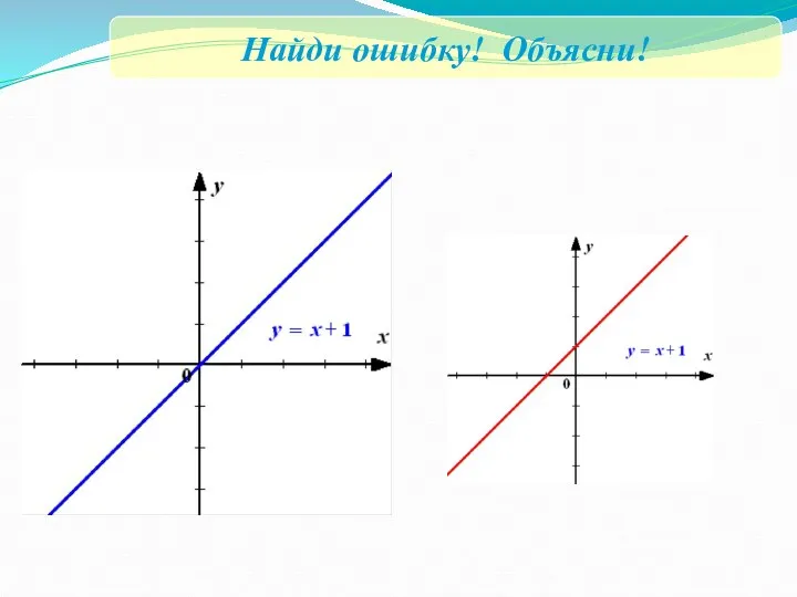 Найди ошибку! Объясни!