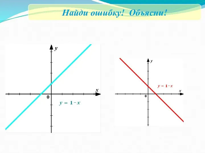 Найди ошибку! Объясни!