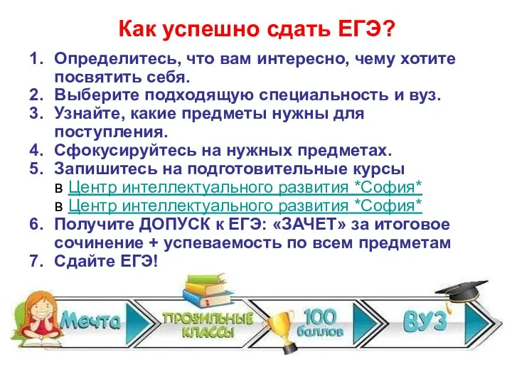 Как успешно сдать ЕГЭ? Определитесь, что вам интересно, чему хотите посвятить себя.