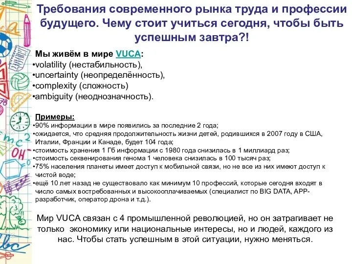 Требования современного рынка труда и профессии будущего. Чему стоит учиться сегодня, чтобы