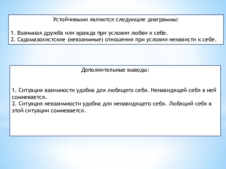 Устойчивыми являются следующие диаграммы: 1. Взаимная дружба или вражда при условии любви