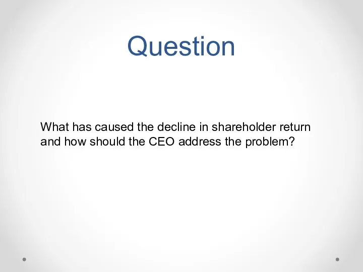 Question What has caused the decline in shareholder return and how should