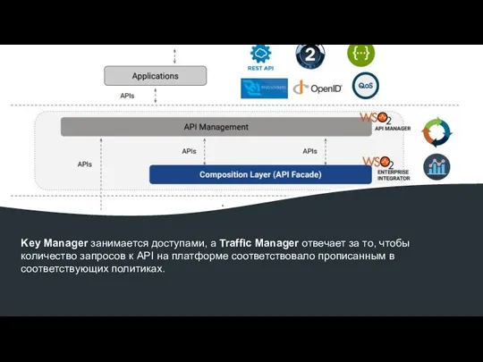 Key Manager занимается доступами, а Traffic Manager отвечает за то, чтобы количество