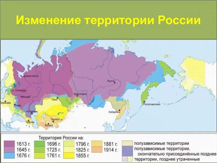 Изменение территории России