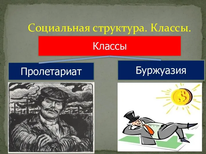 Социальная структура. Классы. Классы Пролетариат Буржуазия