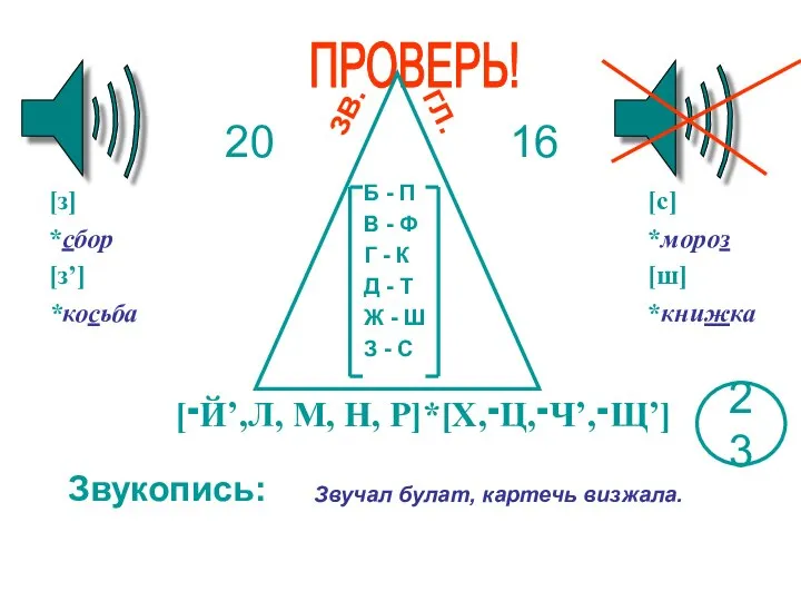 ПРОВЕРЬ! [з] *сбор [з’] *косьба [с] *мороз [ш] *книжка 20 16 зв.