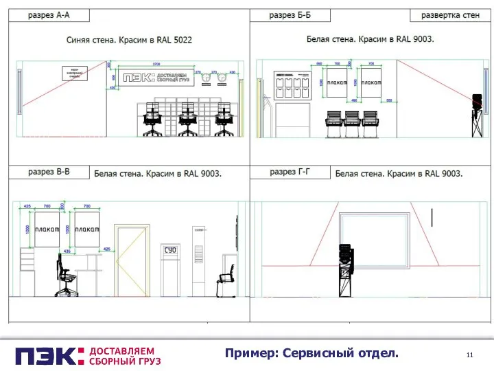 Пример: Сервисный отдел.