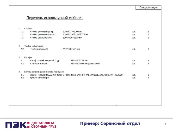 Пример: Сервисный отдел